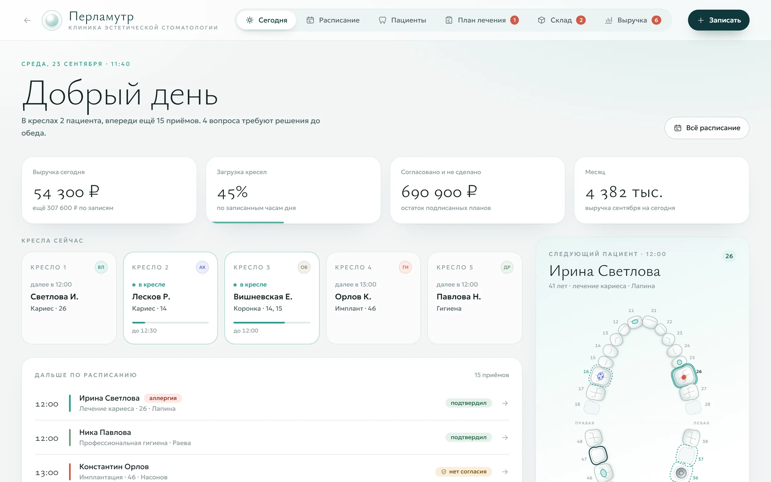 Демоверсия для отрасли «Клиники»