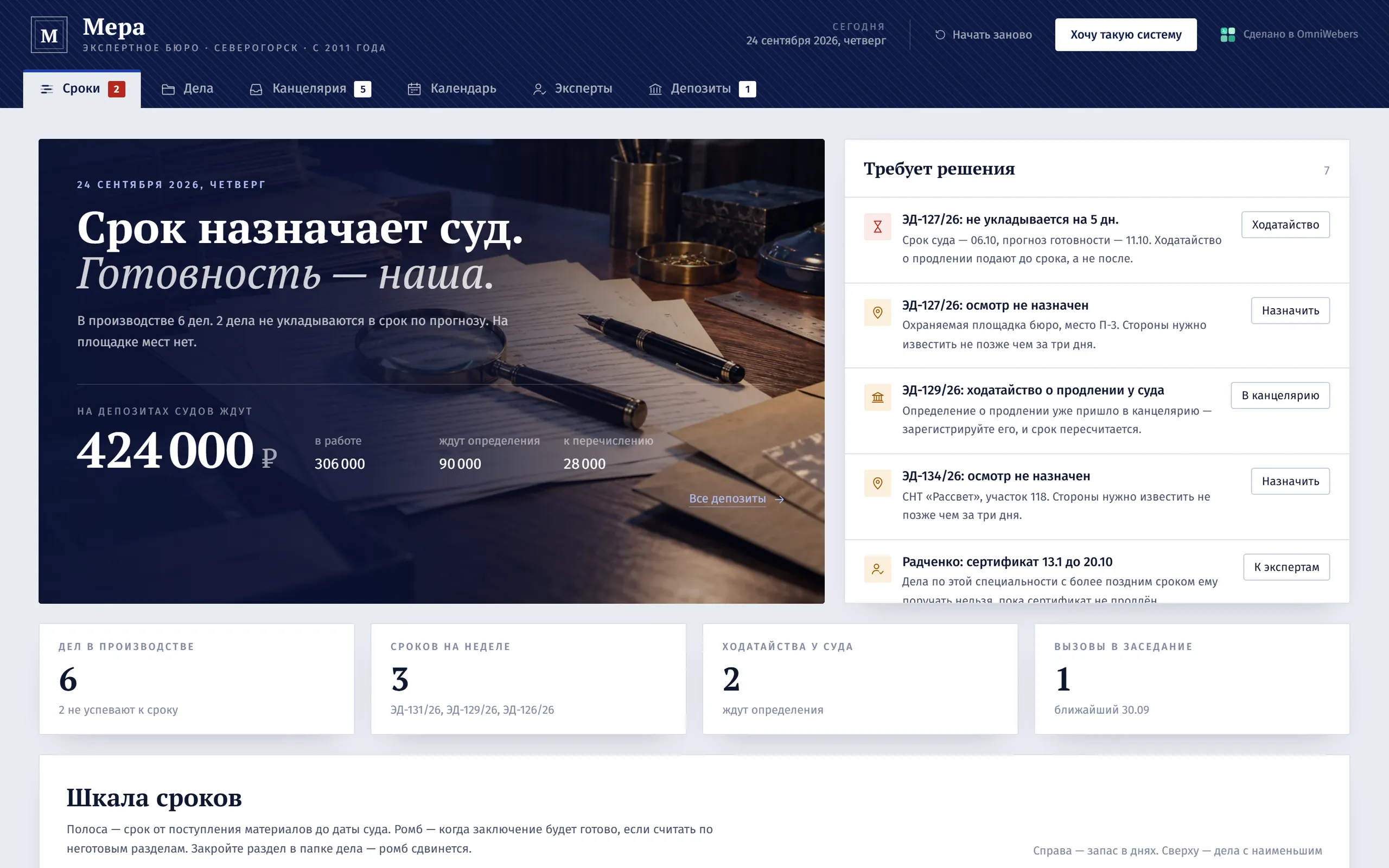 Демоверсия: система для отрасли «судэкспертиза» «Мера»